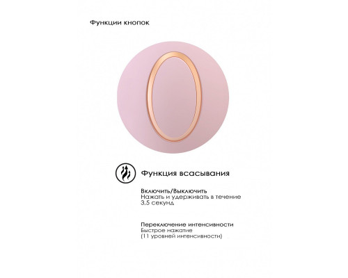 Заказать Розовый клиторальный вакуум-волновой массажер Irresistible Seductive