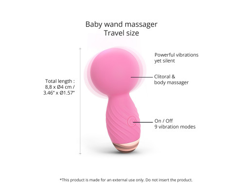 Заказать Розовый мини-wand вибратор Itsy Bitsy Mini Wand Vibrator