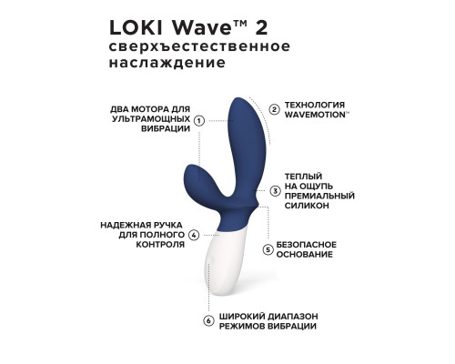 Синий вибромассажер простаты Lelo Loki Wave 2 - 19,6 см.