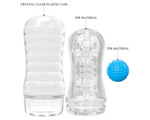 Заказать Прозрачный текстурированный мастурбатор Vacuum Cup Masturbator Planet