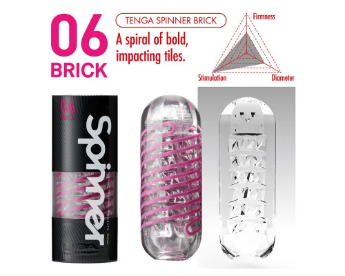 Заказать Мастурбатор SPINNER Brick