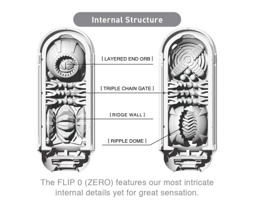 Заказать Белый мастурбатор Flip Zero