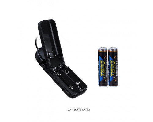 Заказать Мастурбатор без вибрации - вагина и анус