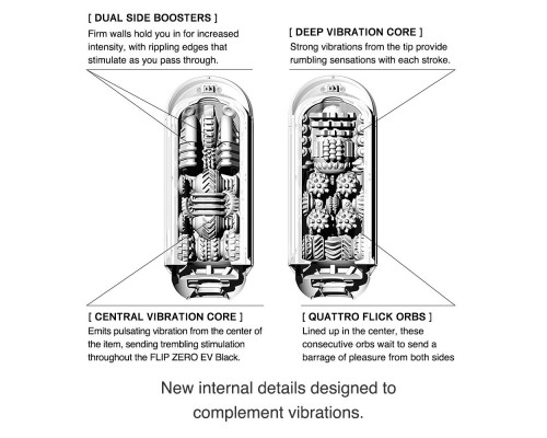 Заказать Черный мастурбатор Flip Zero с вибрацией