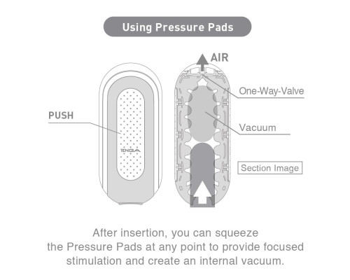 Заказать Белый мастурбатор Flip Zero