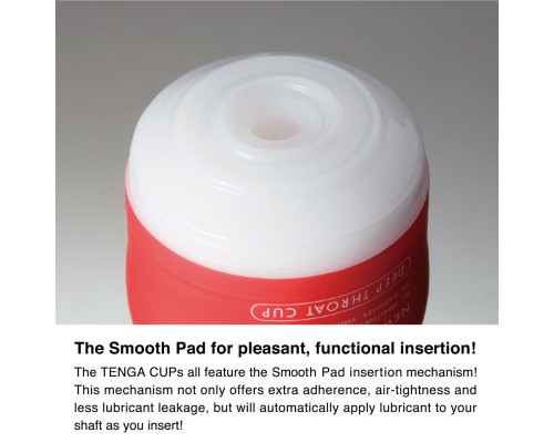 Заказать Мастурбатор Double Hole CUP U.S.