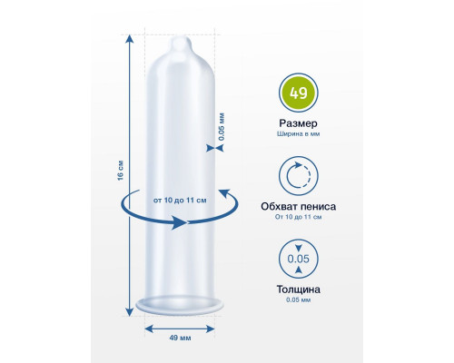 Презервативы MY.SIZE размер 49 - 3 шт.