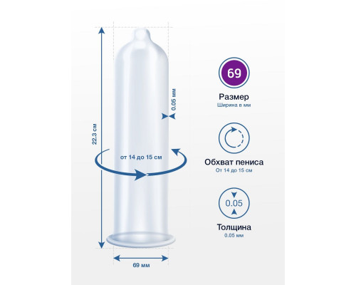 Заказать Презервативы MY.SIZE размер 69 - 3 шт.