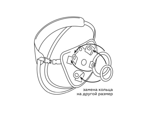 Заказать Универсальные трусики Harness UNI strap с корсетом