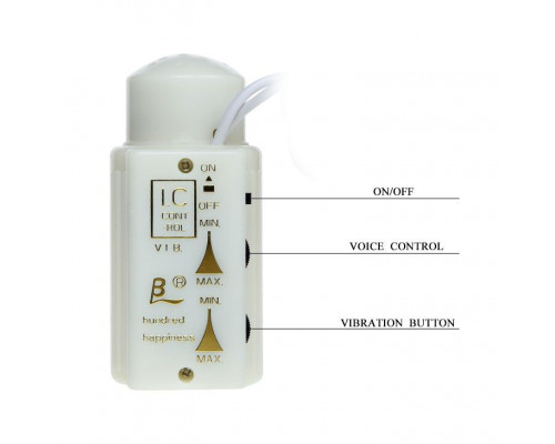 Заказать Вагина полной женщины с вибрацией