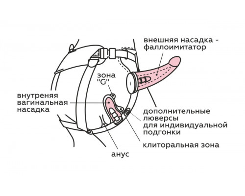 Заказать Вибрострапон Woman Midi с вагинальной пробкой - 22 см.