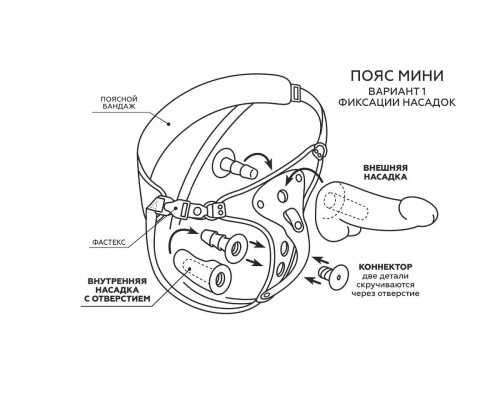 Заказать Женский пояс WOMEN Style с 3 насадками
